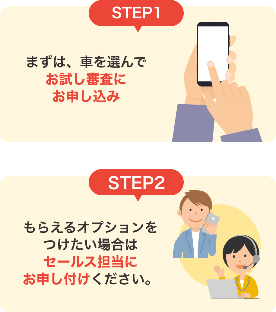 申込方法